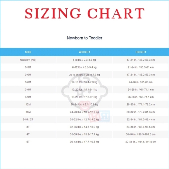 blink-182 Unisex Baby Band Onesie Onepiece Bodysuit 0-3 Months Brand New - Picture 2 of 3